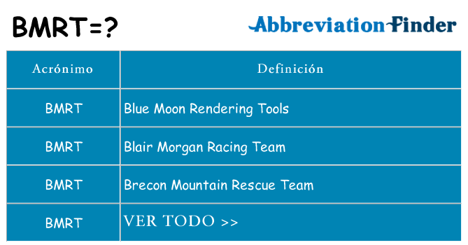 ¿Qué quiere decir bmrt