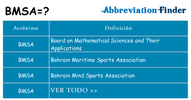 ¿Qué quiere decir bmsa