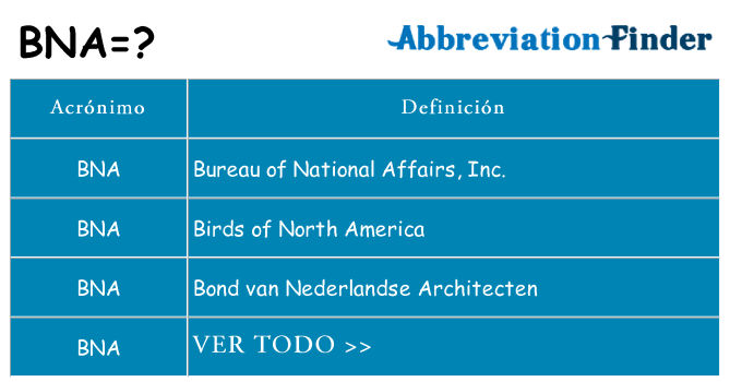 ¿Qué quiere decir bna
