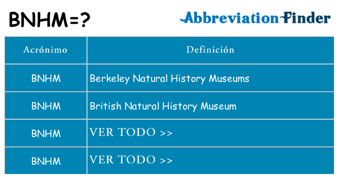 ¿Qué quiere decir bnhm