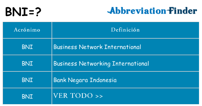 ¿Qué quiere decir bni