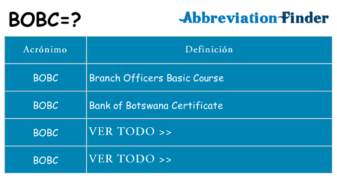 ¿Qué quiere decir bobc