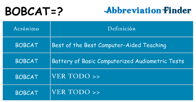 ¿Qué quiere decir bobcat