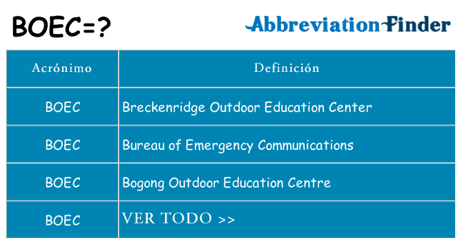 ¿Qué quiere decir boec