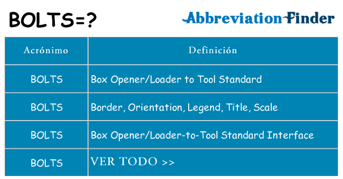 ¿Qué quiere decir bolts