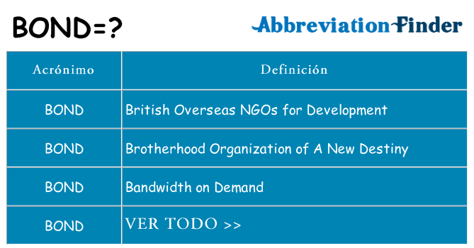 ¿Qué quiere decir bond