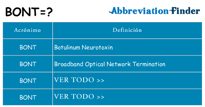 ¿Qué quiere decir bont