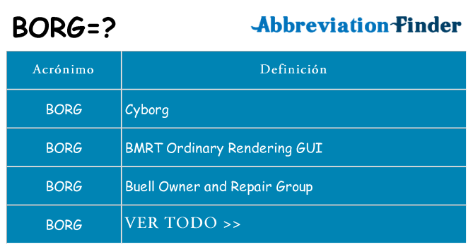 ¿Qué quiere decir borg