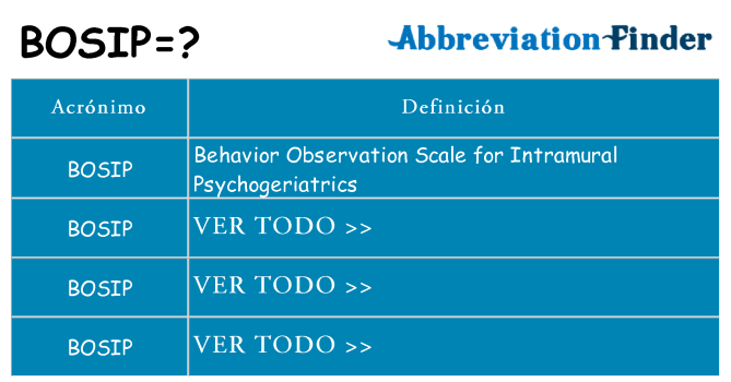¿Qué quiere decir bosip