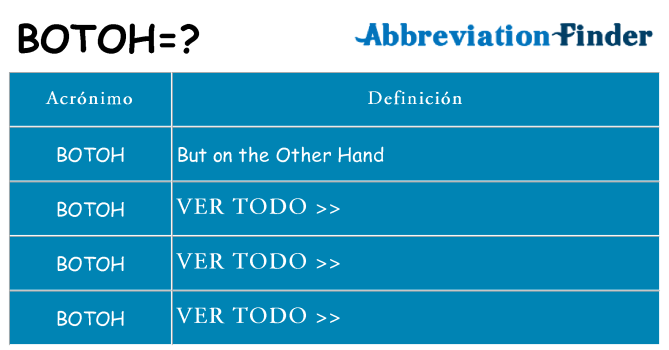 ¿Qué quiere decir botoh