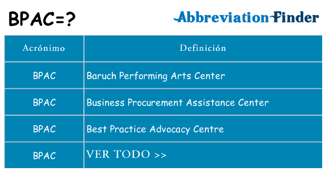 ¿Qué quiere decir bpac