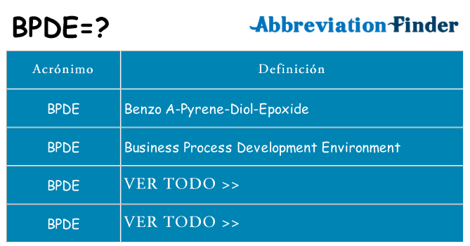 ¿Qué quiere decir bpde