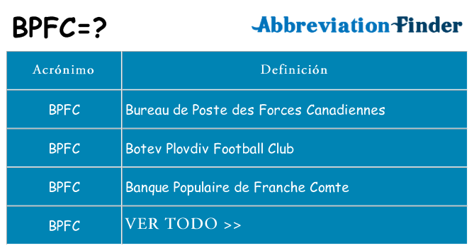 ¿Qué quiere decir bpfc