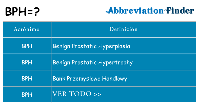 ¿Qué quiere decir bph