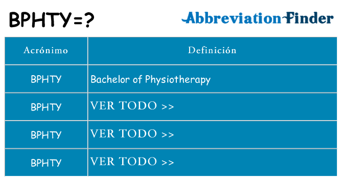 ¿Qué quiere decir bphty