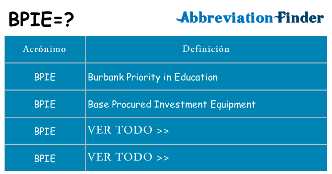 ¿Qué quiere decir bpie