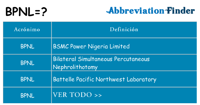 ¿Qué quiere decir bpnl