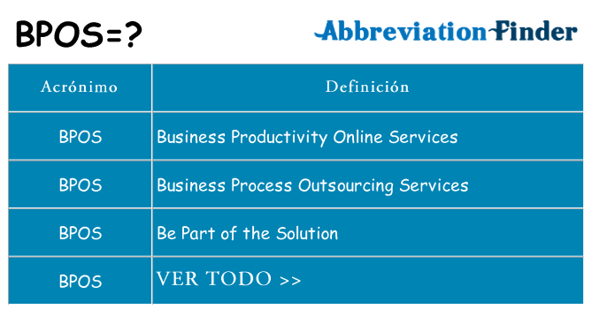 ¿Qué quiere decir bpos