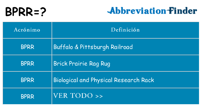 ¿Qué quiere decir bprr