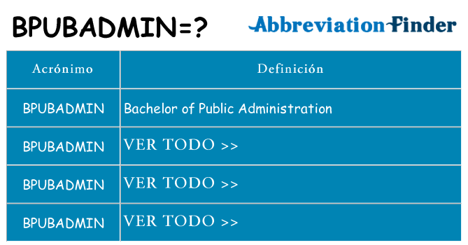 ¿Qué quiere decir bpubadmin