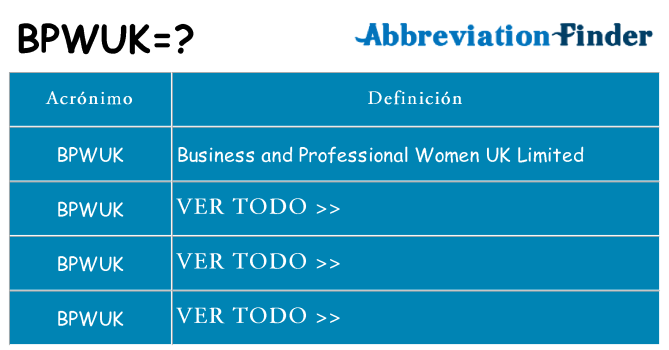 ¿Qué quiere decir bpwuk