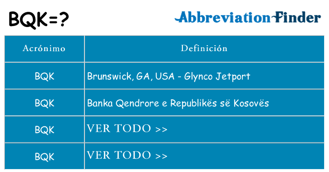 ¿Qué quiere decir bqk