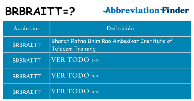 ¿Qué quiere decir brbraitt