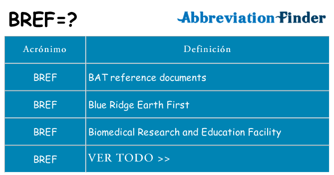 ¿Qué quiere decir bref