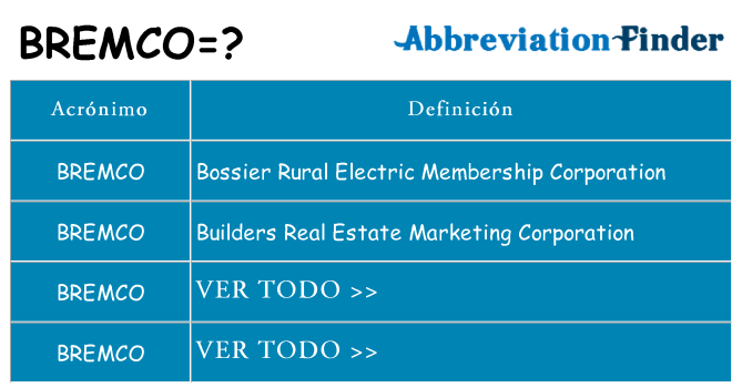 ¿Qué quiere decir bremco