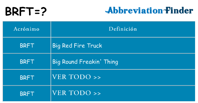 ¿Qué quiere decir brft