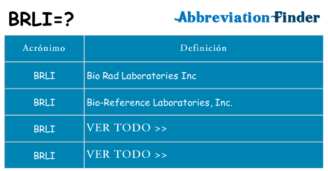 ¿Qué quiere decir brli