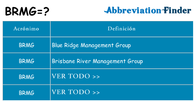 ¿Qué quiere decir brmg