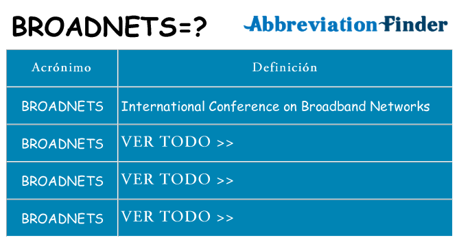 ¿Qué quiere decir broadnets