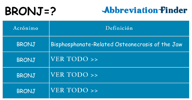 ¿Qué quiere decir bronj