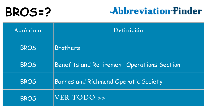 ¿Qué quiere decir bros