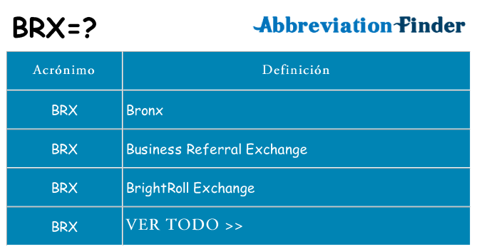 ¿Qué quiere decir brx
