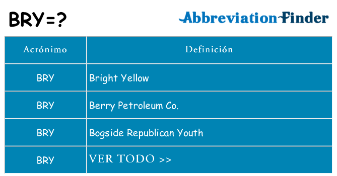 ¿Qué quiere decir bry