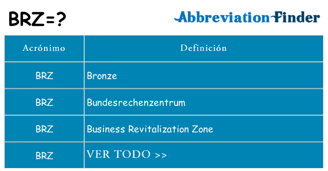 ¿Qué quiere decir brz