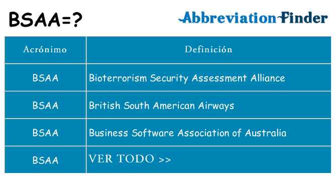 ¿Qué quiere decir bsaa