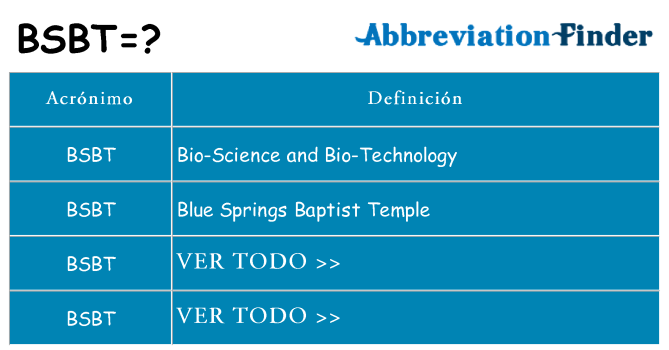 ¿Qué quiere decir bsbt