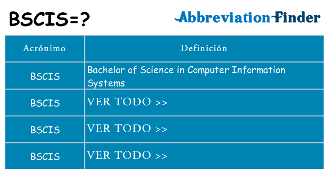 ¿Qué quiere decir bscis