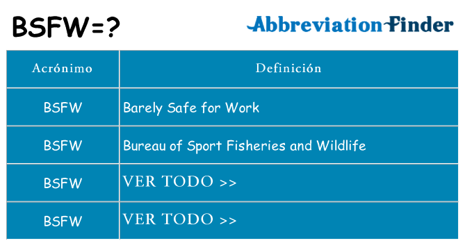 ¿Qué quiere decir bsfw