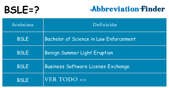 ¿Qué quiere decir bsle