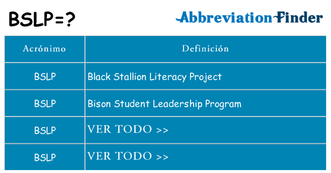 ¿Qué quiere decir bslp