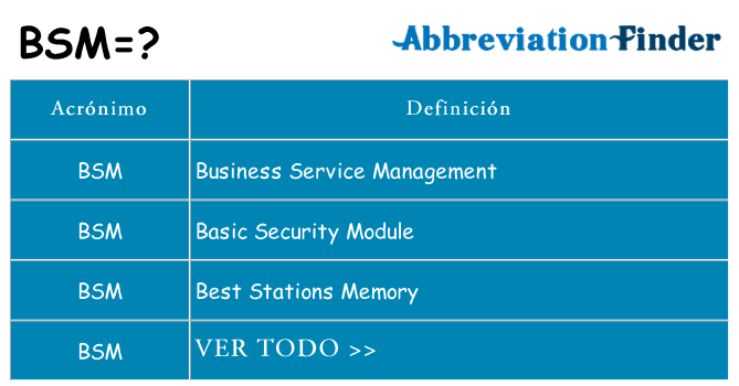 ¿Qué quiere decir bsm