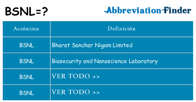 ¿Qué quiere decir bsnl
