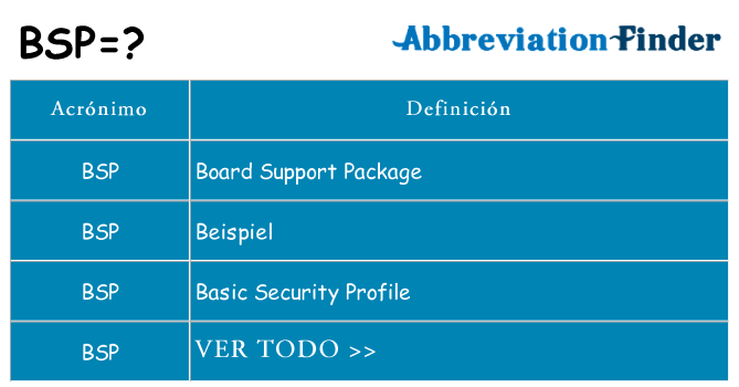 ¿Qué quiere decir bsp