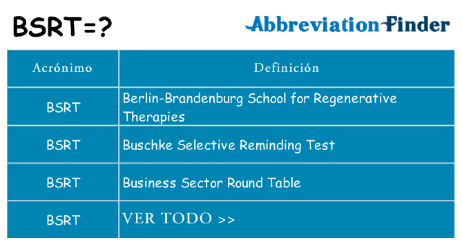 ¿Qué quiere decir bsrt