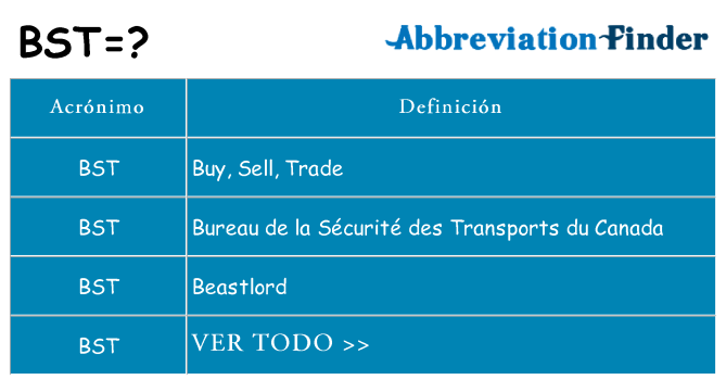 ¿Qué quiere decir bst