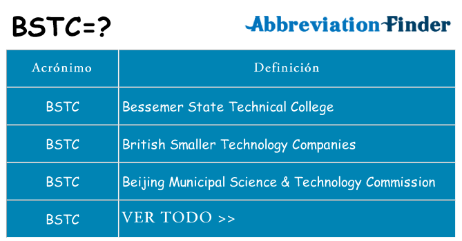 ¿Qué quiere decir bstc
